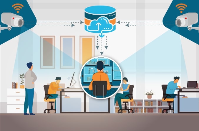 Benefits of Installing a Home Camera System