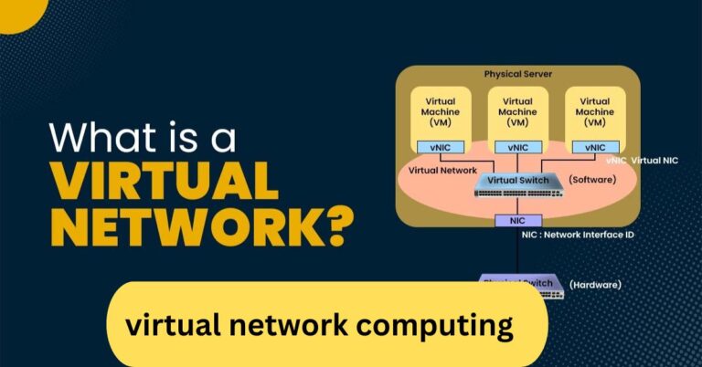 virtual network computing