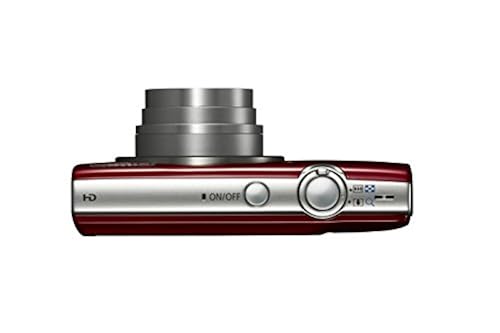 Understanding the Canon PowerShot ELPH 180: