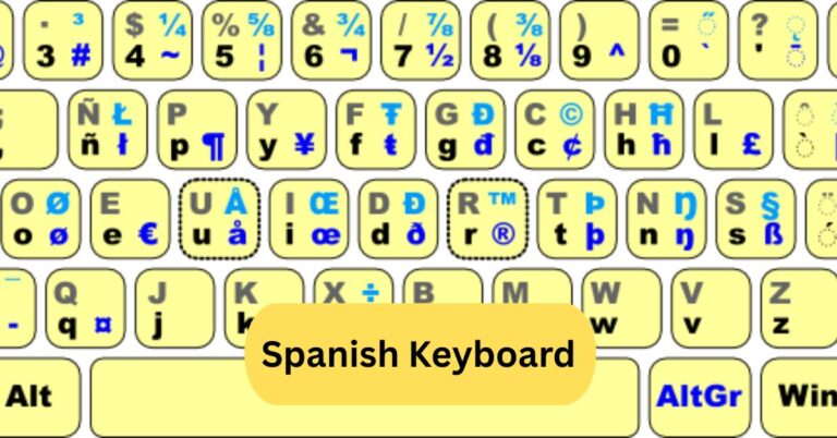 Spanish Keyboard​